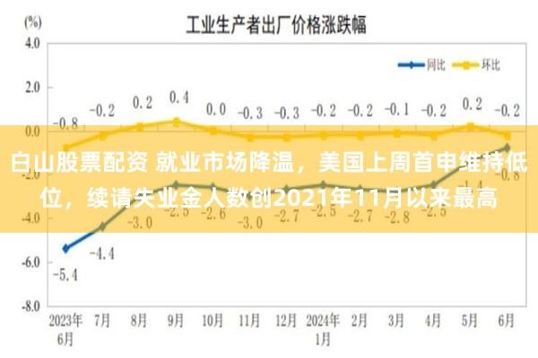 白山股票配资 就业市场降温，美国上周首申维持低位，续请失业金人数创2021年11月以来最高